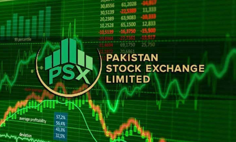 سٹاک مارکیٹ میں نئی تاریخ رقم! انڈیکس ایک لاکھ 59 ہزار کی حد عبور کر گیا
